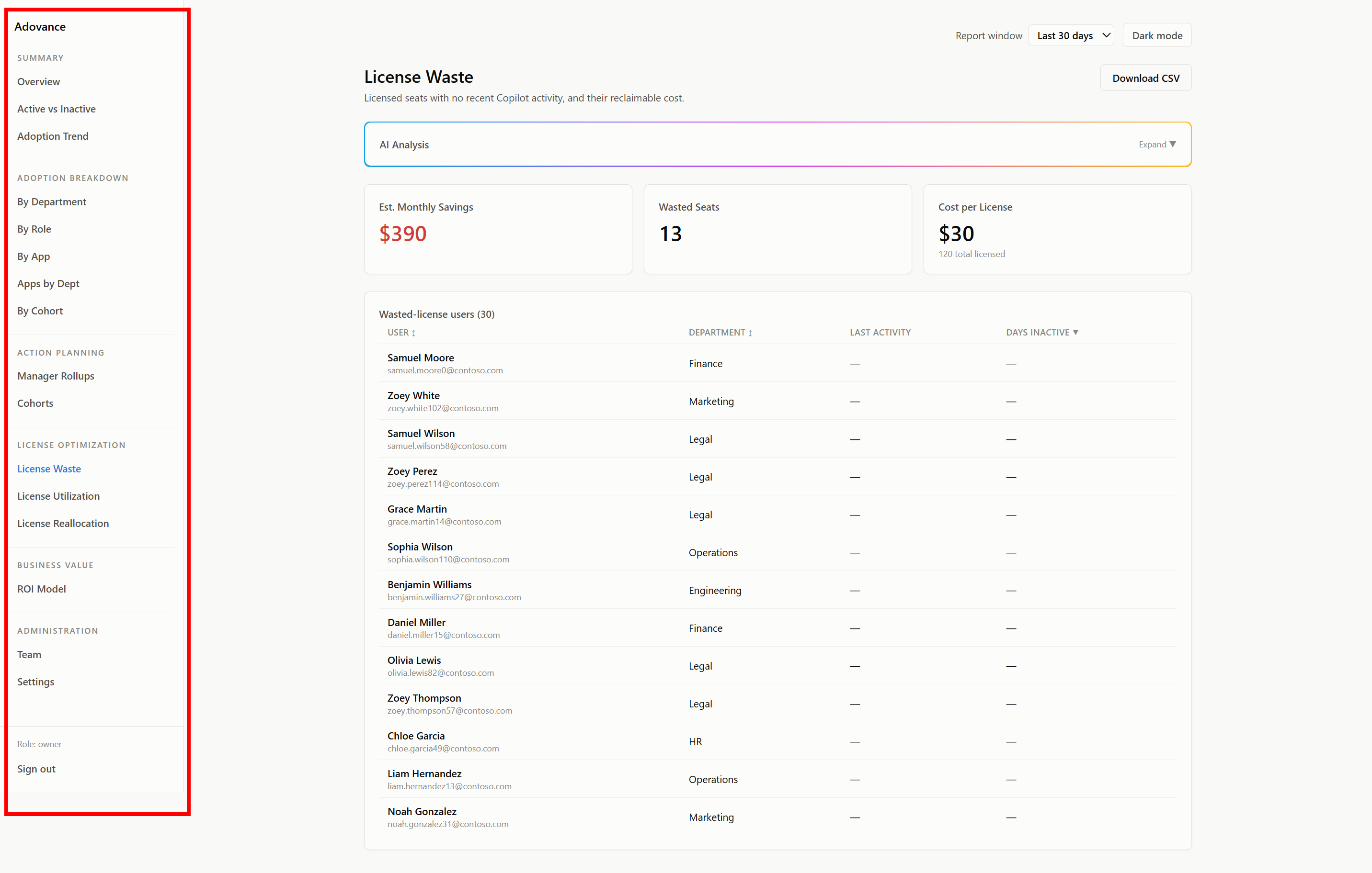 Full-size left navigation expanded to show the grouped report list
