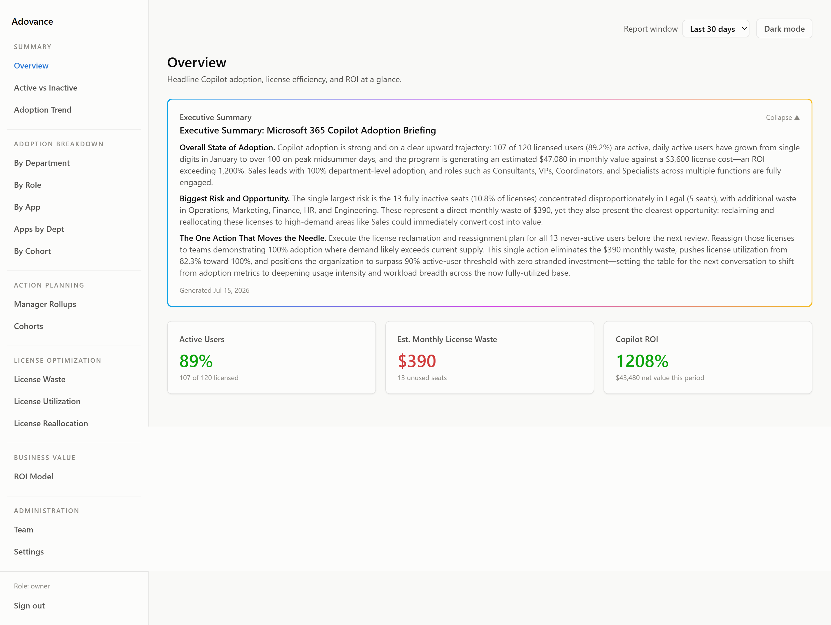 Executive Summary full-size screenshot